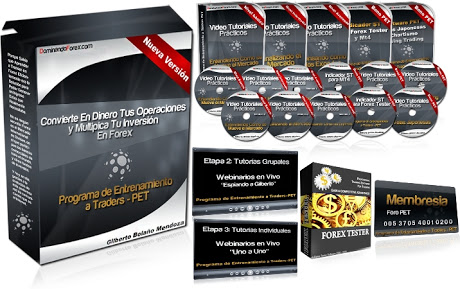 Descarga curso forex armonicos