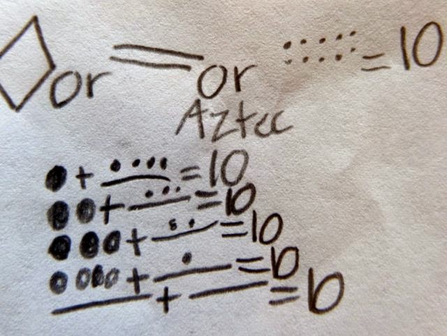 Authentic Inquiry Maths: Friends of 10 - Is there another way?