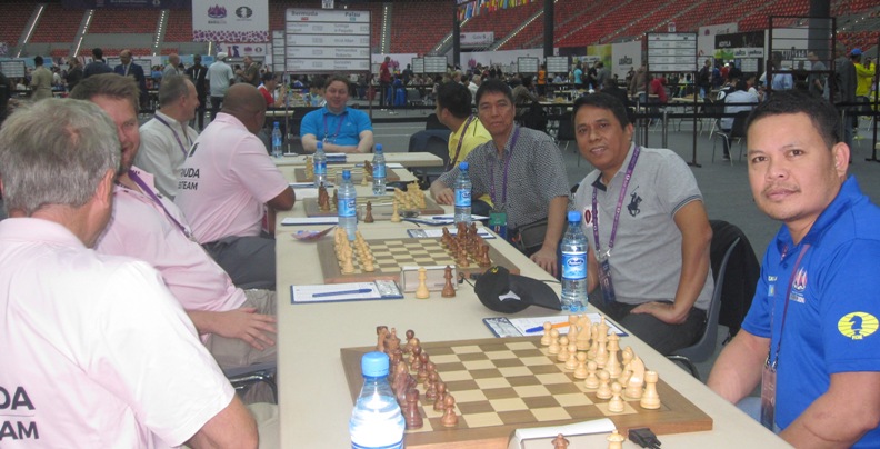 5 Perfect Teams Left At Baku Chess Olympiad 2016 
