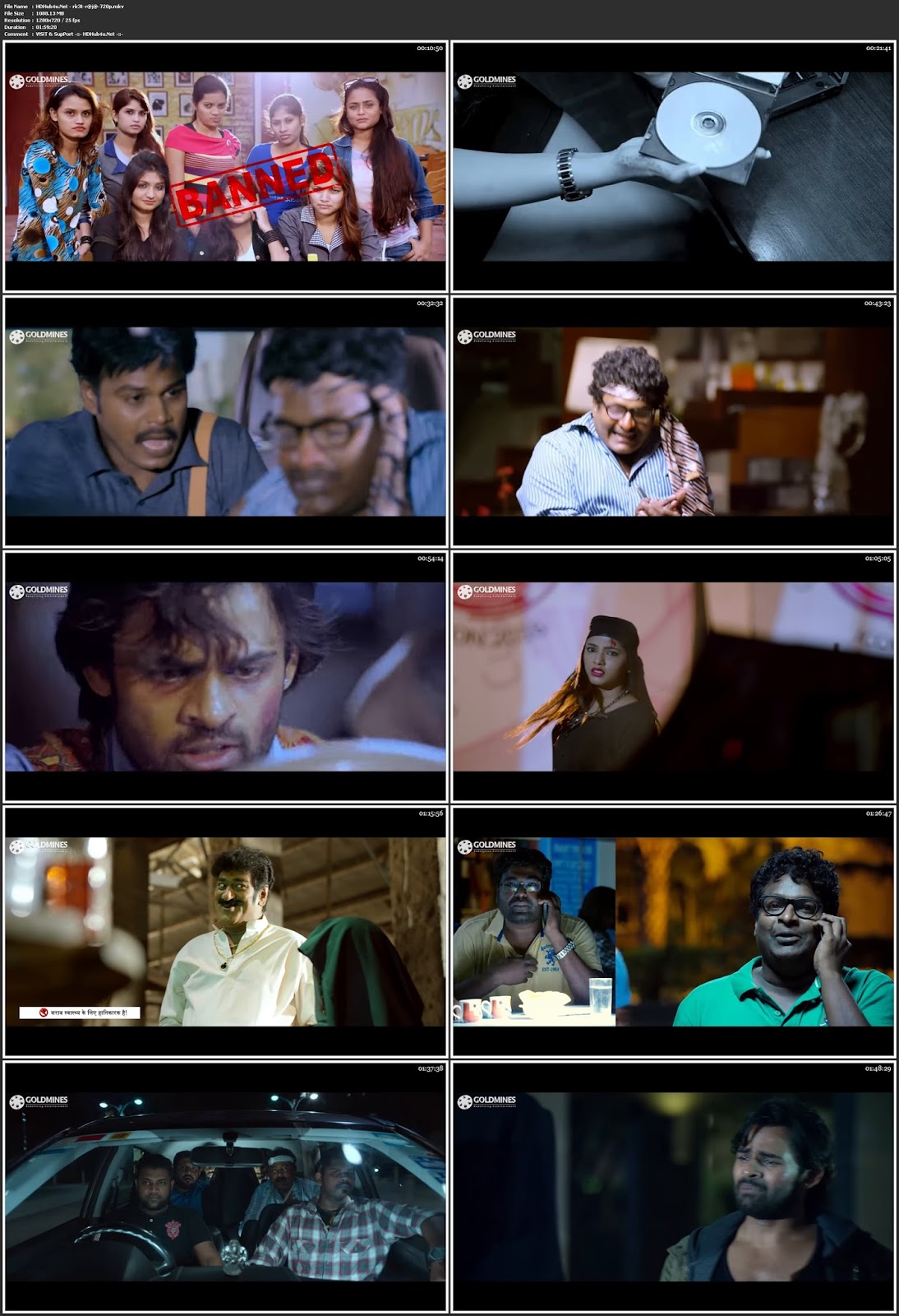 Rocket Raja (Thikka) 2018 Hindi Dubbed 720p HDRip Download