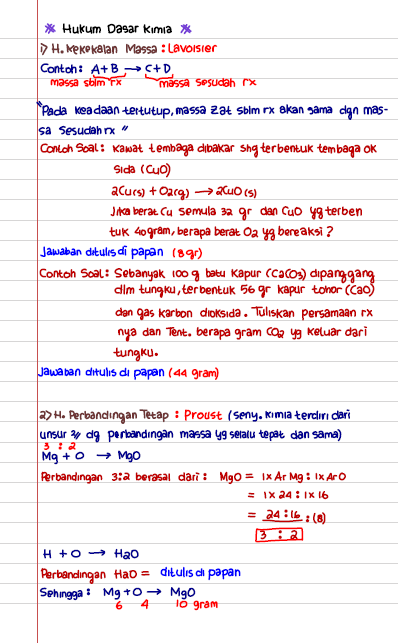 Rumus Dasar Kimia Sma - Materi Soal
