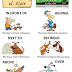 Prepositions with pictures for SSC CGL & other Exams