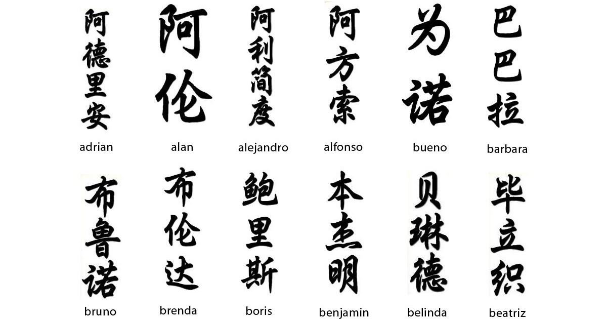Tatuajes Chinos Nombres Y Simbolos Chinos Tatuaje Original