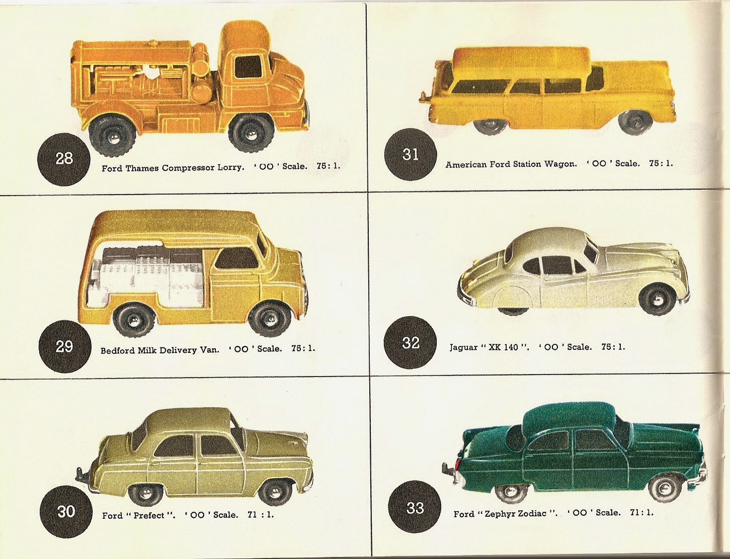 Matchbox Memories Katalógusok 1960 Matchbox International