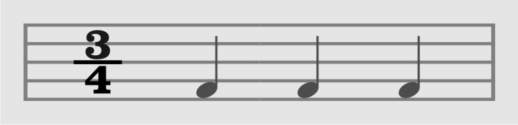 TEORI MUSIK DASAR: TANDA BIRAMA