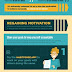 How to Stick to Your Goals When You’ve Lost Motivation infographic
