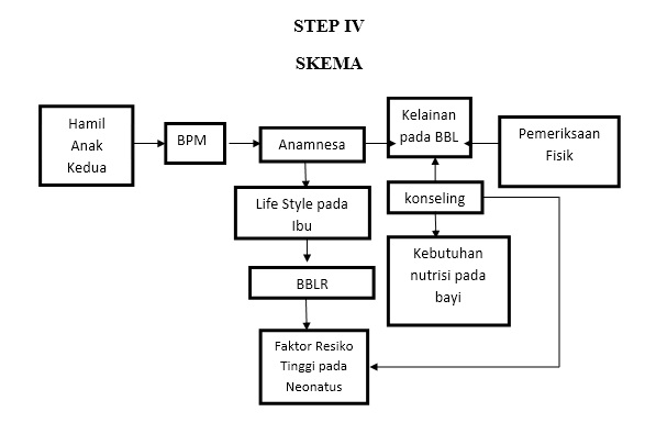 diagram skema saklar fulsar 135 - Tips Membaca dan Memahami Diag...