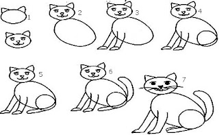 7 Langkah mudah menggambar kucing dari bentuk lingkaran bervariasi