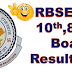 RBSE 12th Result 2019 Arts Date: Rajasthan Class 12 Arts result Declared tomorrow at 3 pm on rajresults.nic.in