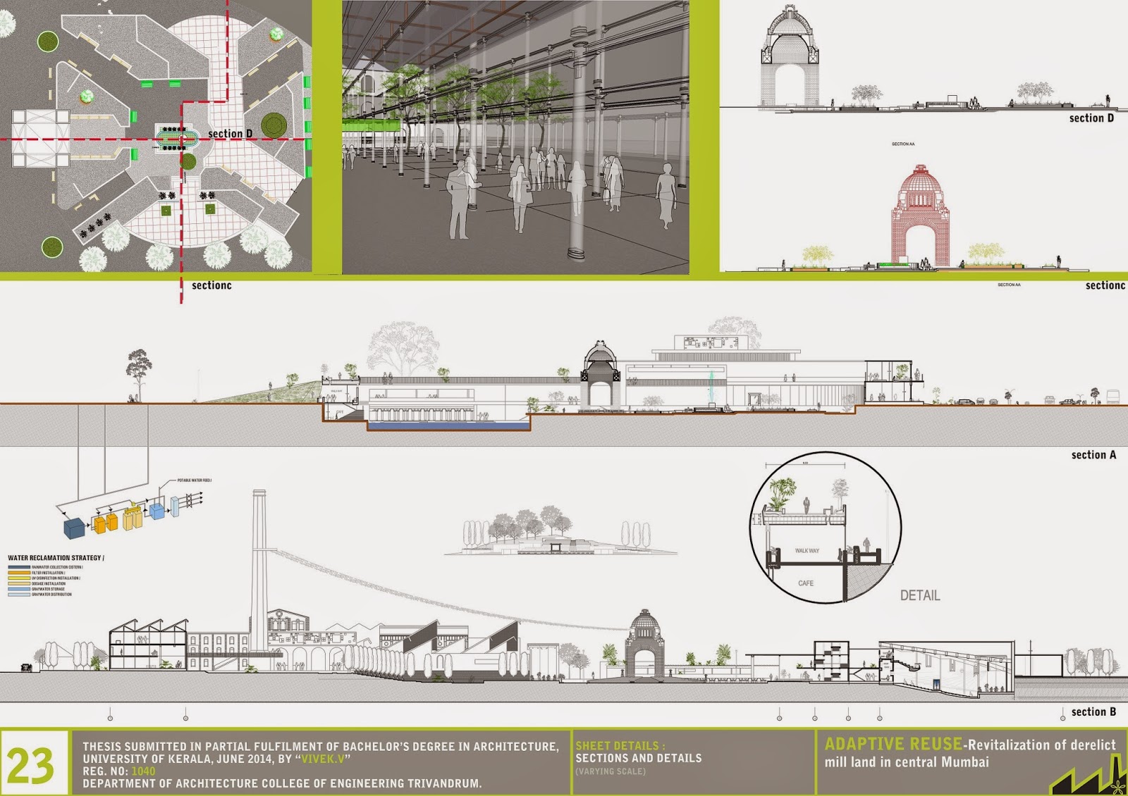 adaptive building reuse thesis adaptive building reuse thesis