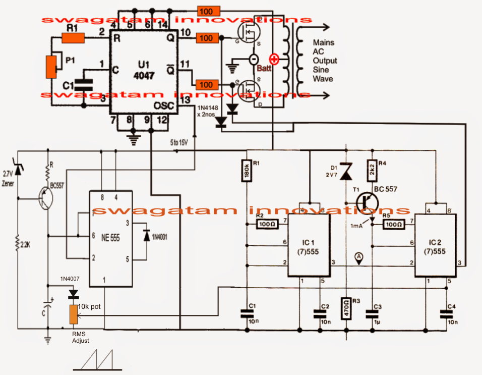 56 INVERTER EYE DIAGRAM - InverterDiagram