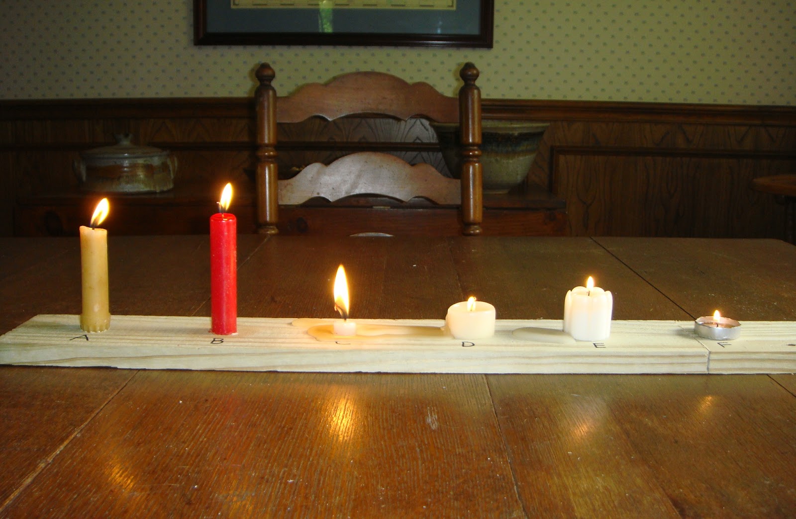 Long-Burning Survival Candles, Windproof Soy Wax For Power Outages