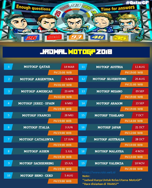 jadwal-motogp-2018