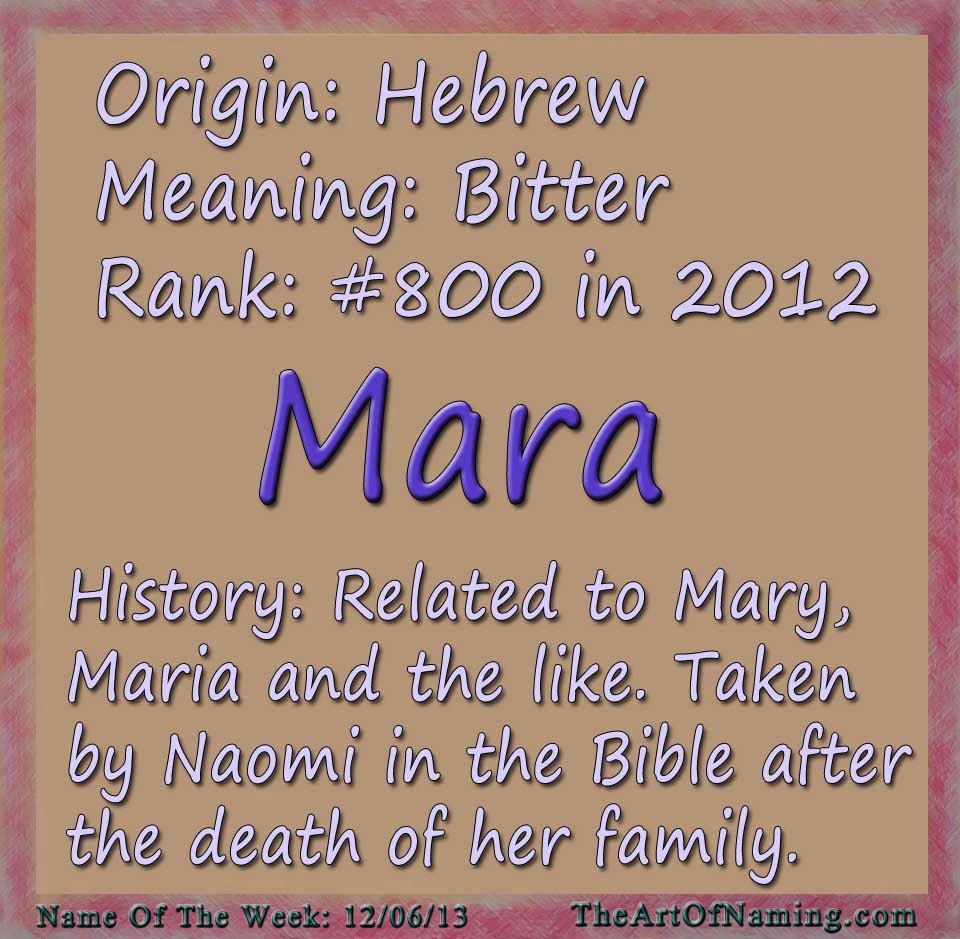 The Art of Naming: Mara