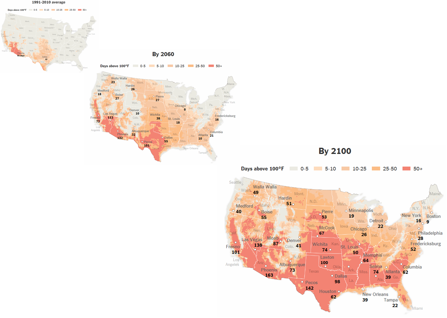 number of days in 48 states of the u s in each year in which the temperature exceeded 100of 37 8oc historically averaged from 1991 to 2010 upper left number of days in 48 states of the u s in each year in which the temperature exceeded 100of 37 8oc historically averaged from 1991 to 2010 upper left