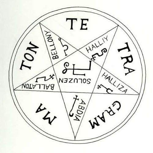 Membedah Kitab Sihir Ars Goetia Luciferian 2 Membedah Kitab Sihir Ars Goetia Luciferian 2