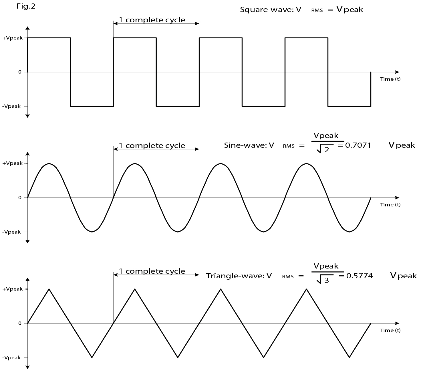 nanoscience-labs-blog-may-2017
