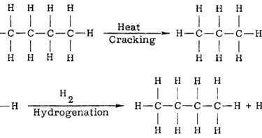 Hydrocracking reaction mechanism