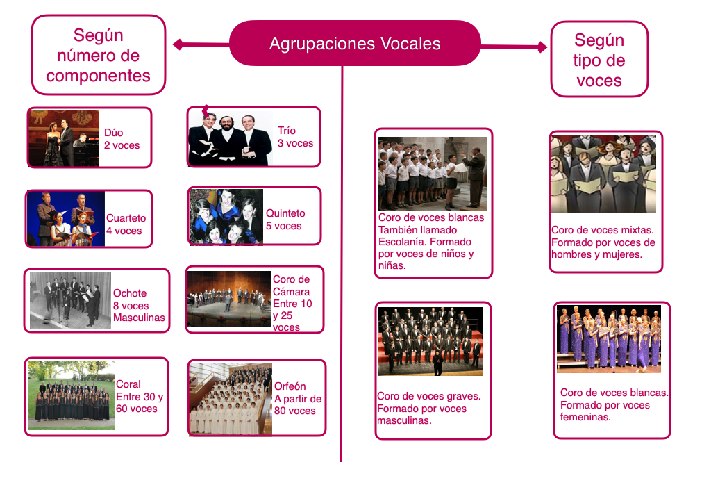 Jazztabien ESO EL MISTERIO DE LA VOZ