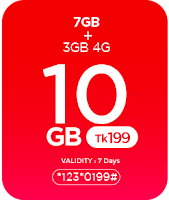 Robi Internet Offer | Robi all package Update Data Pack 2018