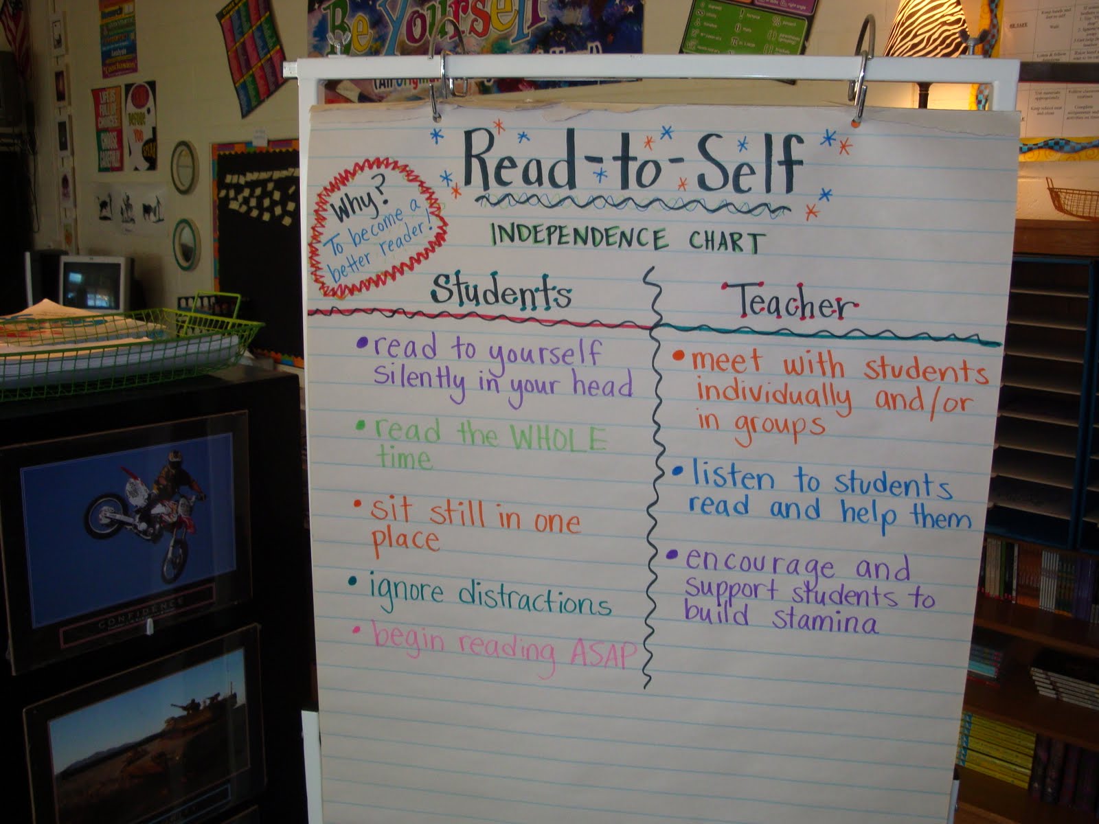 Room 121: Read to Self: Day #1