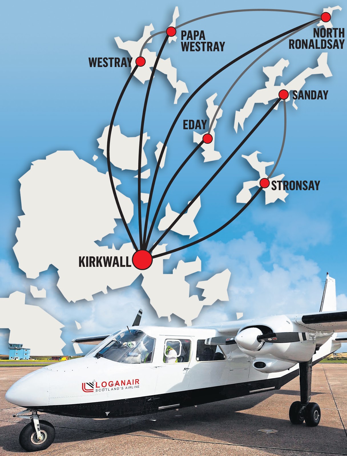 Scottish Islands Explorer All Electric Orkney?