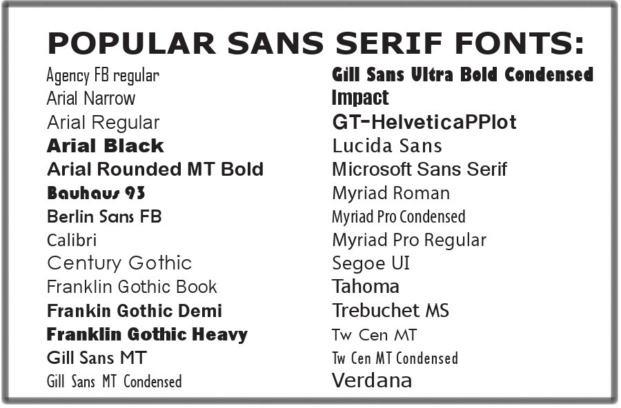 Serifs And Sans Serif Fonts Venkat s Blog