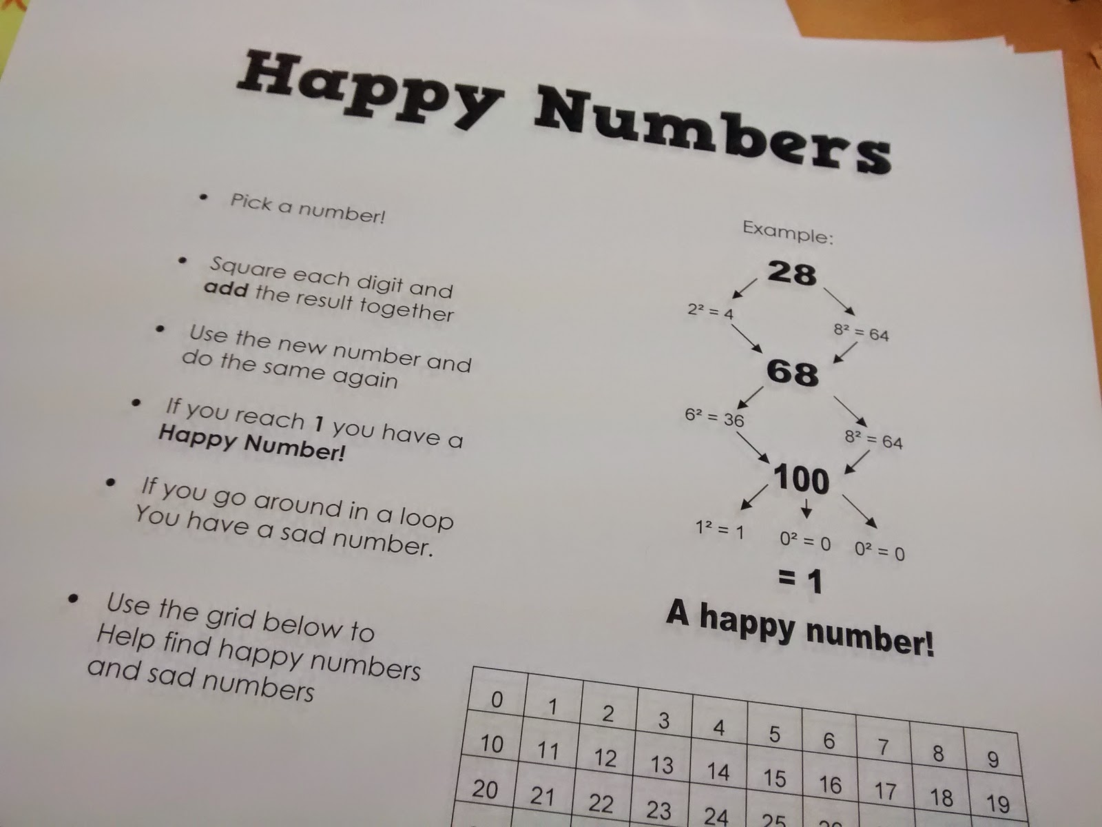 math-love-happy-numbers-make-me-happy-d