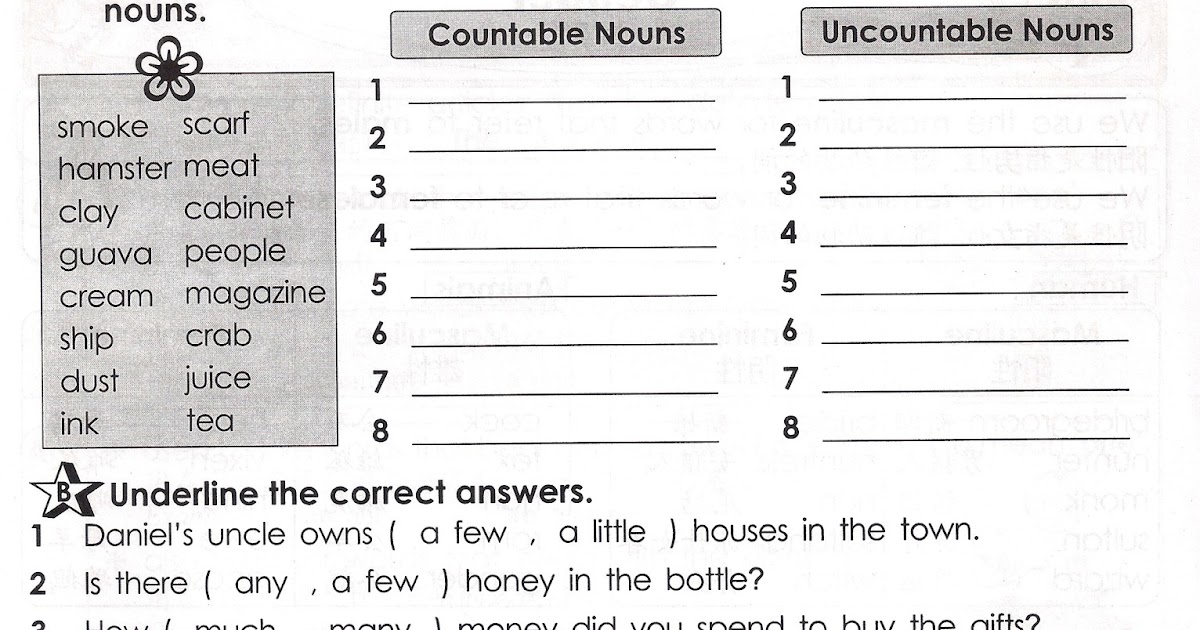Ejercicios Countable And Uncountable Nouns messagu.ru