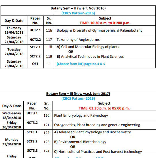 Solapur University Time Table Solapur University Time Table