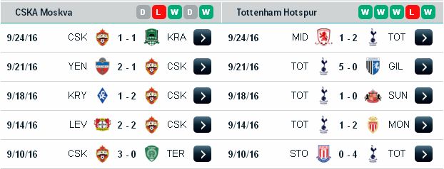 [Image: CSKA%2BMoskva3.jpg]