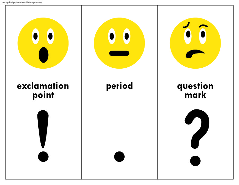 Question Mark Punctuation