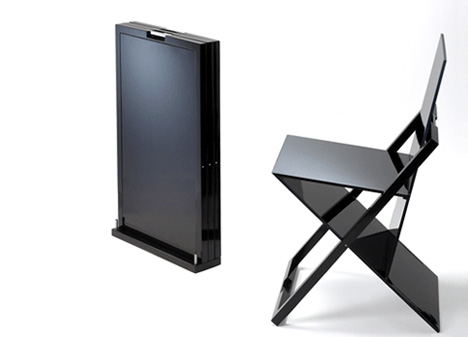 Mini Portable Kitchen Island Mini Portable Kitchen Island