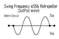 fullwave frequency dinamic output ic 556 pengusir tikus swing frequency ratrepeller