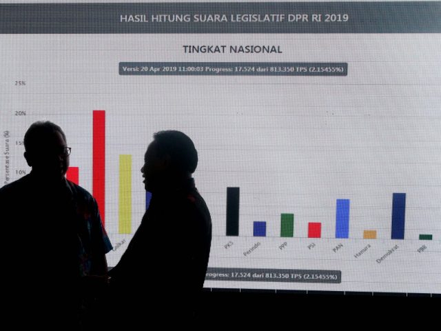 Prabowo Menang 62 Persen Berdasarkan Real Count �AyoJagaTPS� Prabowo Menang 62 Persen Berdasarkan Real Count �AyoJagaTPS�