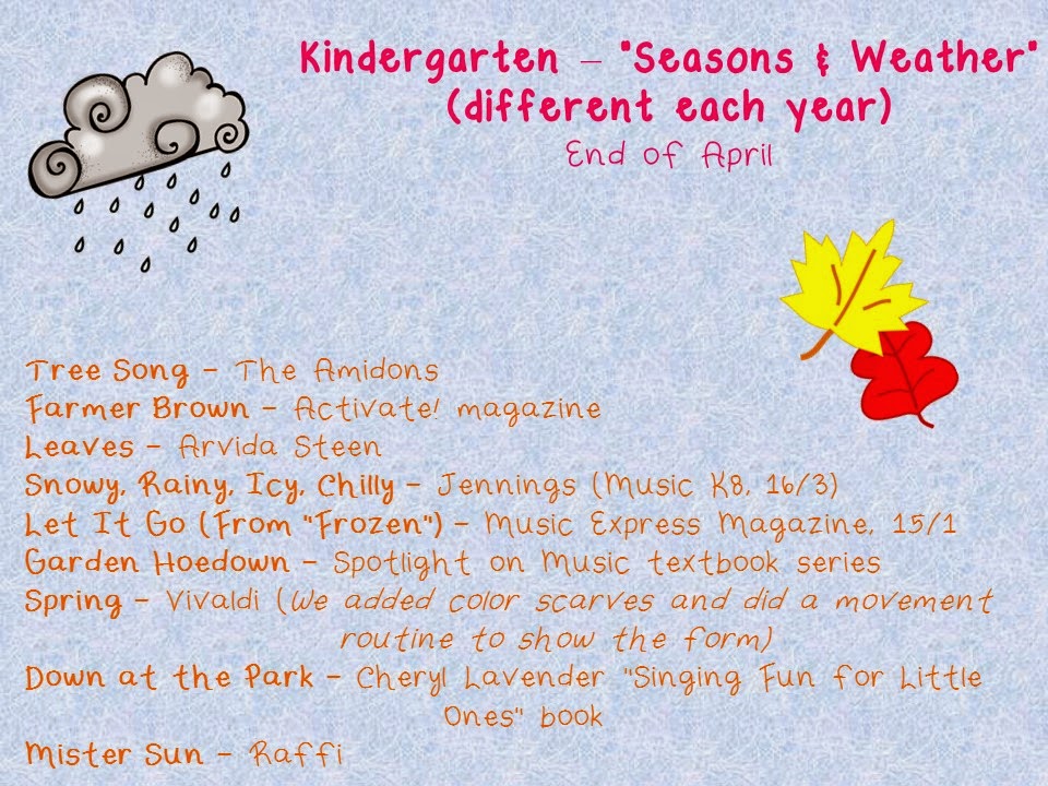 Elementary Etudes Elementary Music Programs 14/15