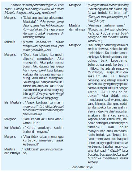 Contoh Naskah Drama Tradisional - Contoh Resource