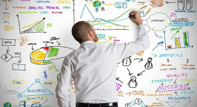 Strategi Pemasaran Online Paling efektif dan Efisien