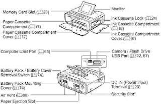 canon cp1300 selphy manual printer pdf