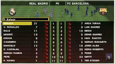 Game PPSSPP PES 2017 Full Transfer Game PPSSPP PES 2017 Full Transfer