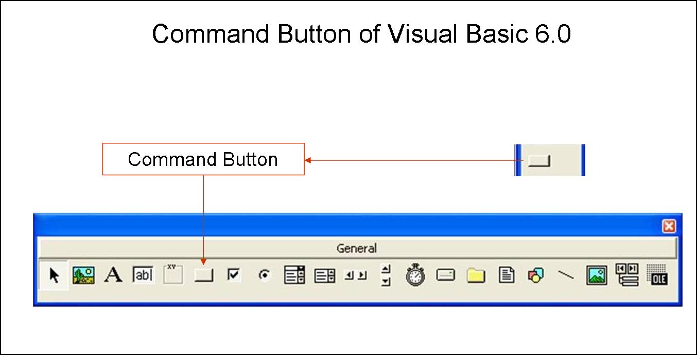 Command buttons. Visual Box. Vba кнопка Label. Визуал Басик. Граница кнопки Visual.