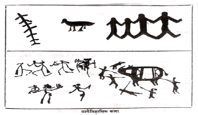प्रागैतिहासिक कला प्रागैतिहासिक कला