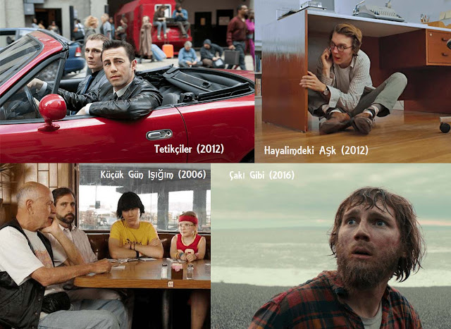 Yangın Yeri (2018) Paul Dano Filmleri