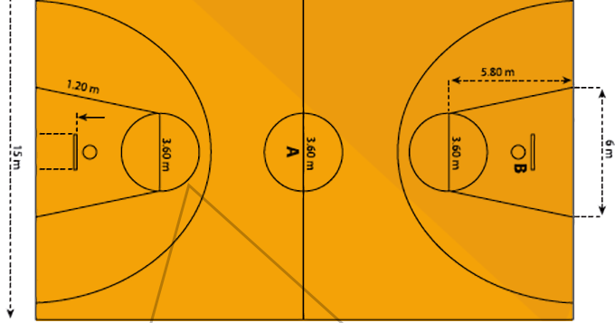 BARU--Gambar dan Ukuran Lapangan Bola Basket