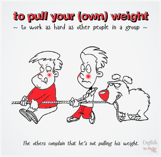 Handy Stuff for the English Classroom ILLUSTRATED IDIOMS