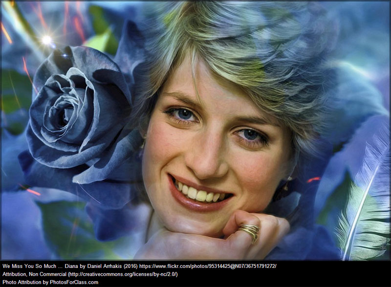 Hand Readings of famous people The hand analysis of the Princess of