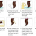Cara Merawat Hair Clip Dan WIG