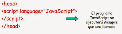 Sintaxis ~ Proyecto Javascript
