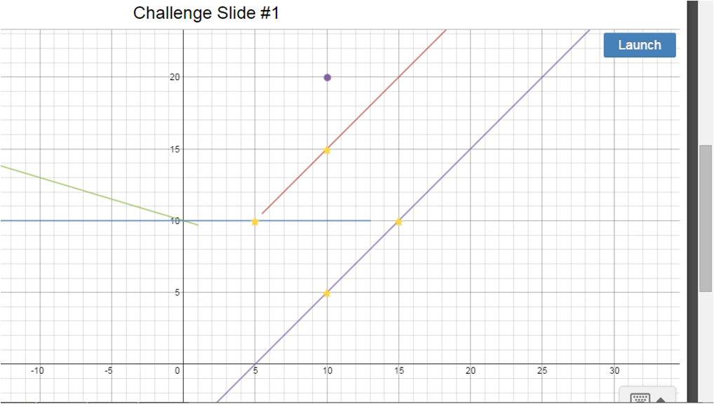 Three J's Learning marbleslides and desmos for 6 year old