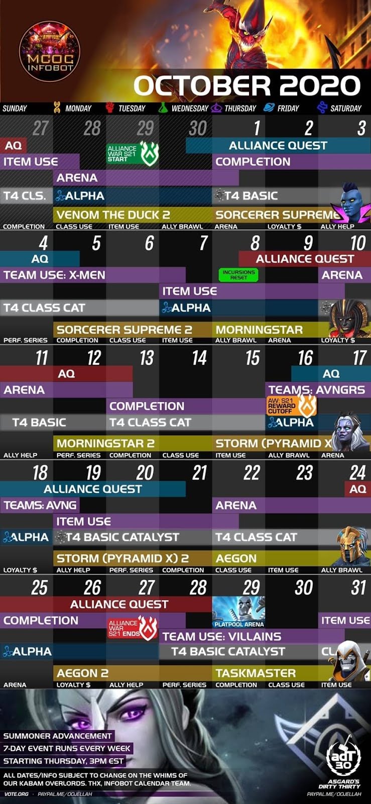 Marvel Contest of Champions (MCOC) Tier List October 2020 Marvel Contest of Champions (MCOC) Tier List October 2020